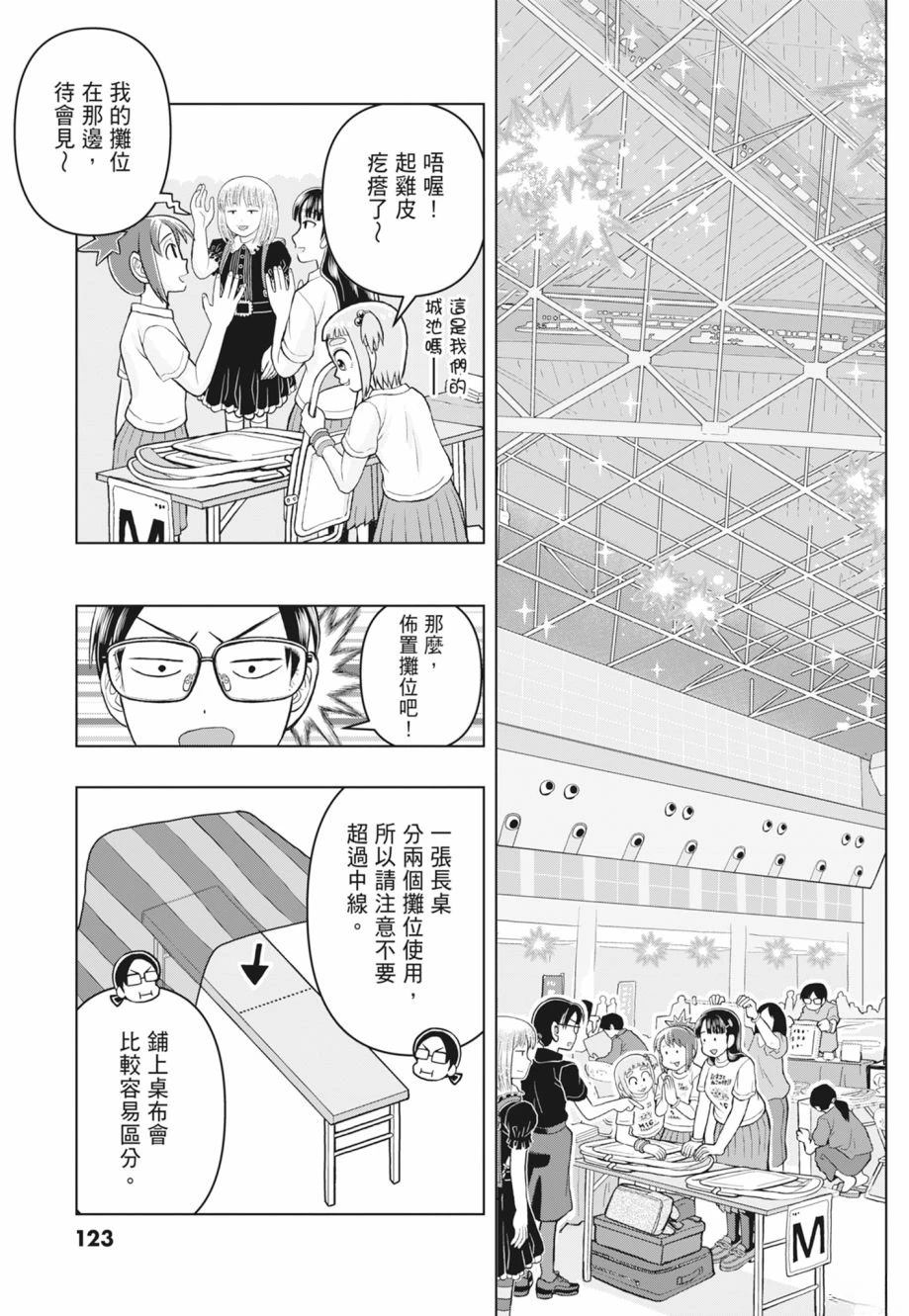 第125页