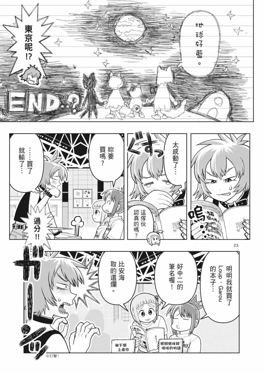 第143页