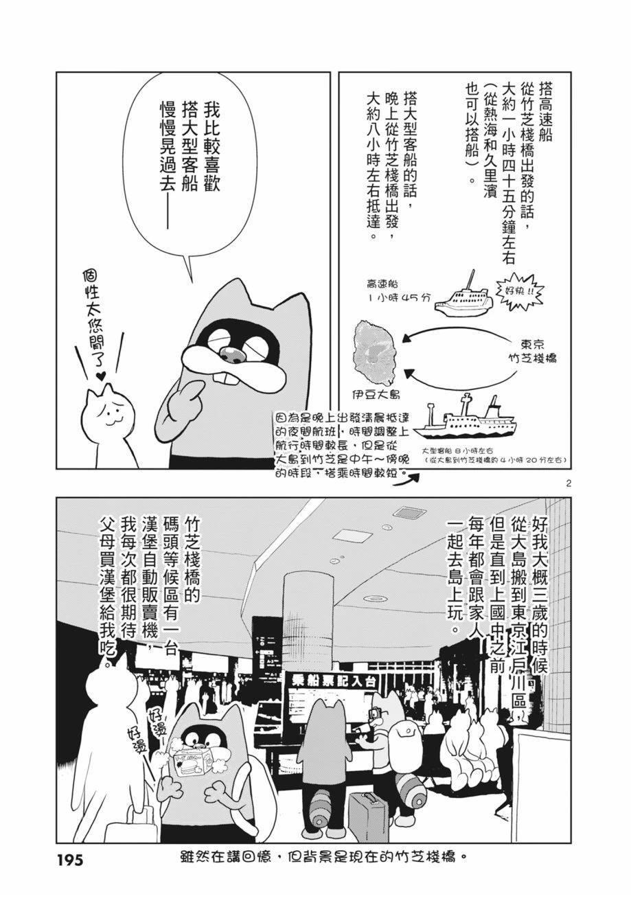 第197页