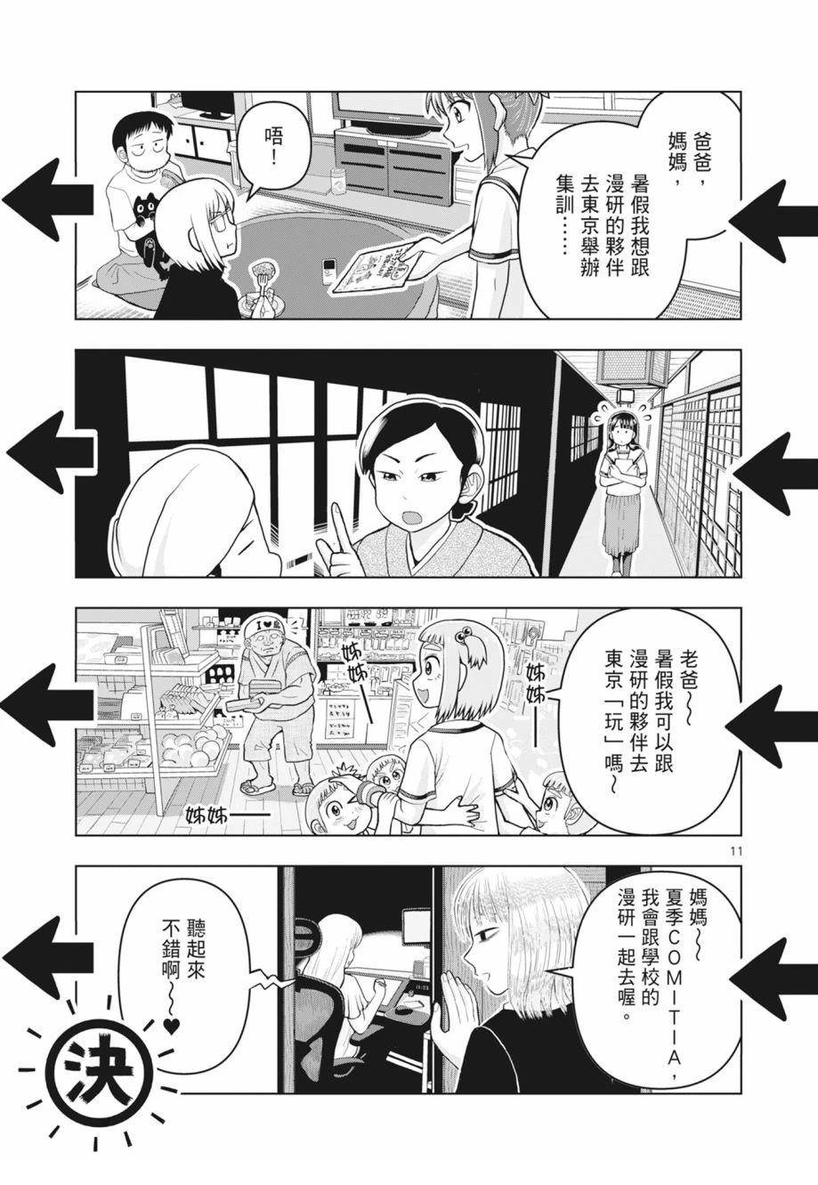 第55页