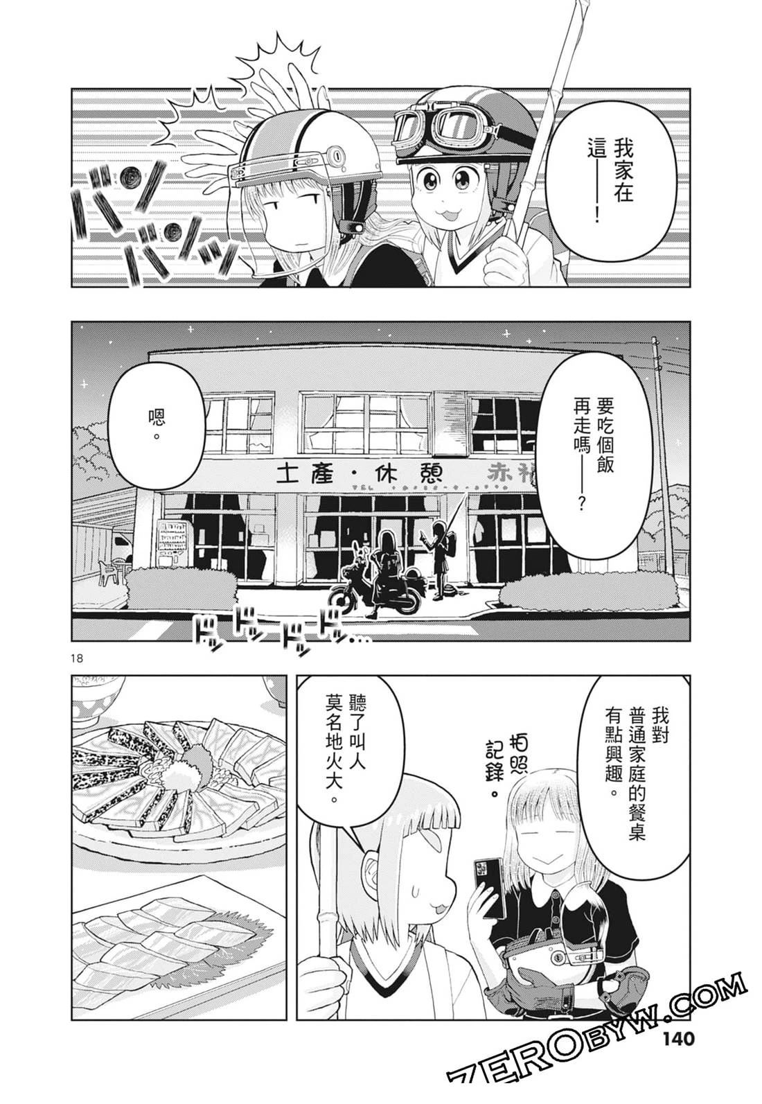 第142页