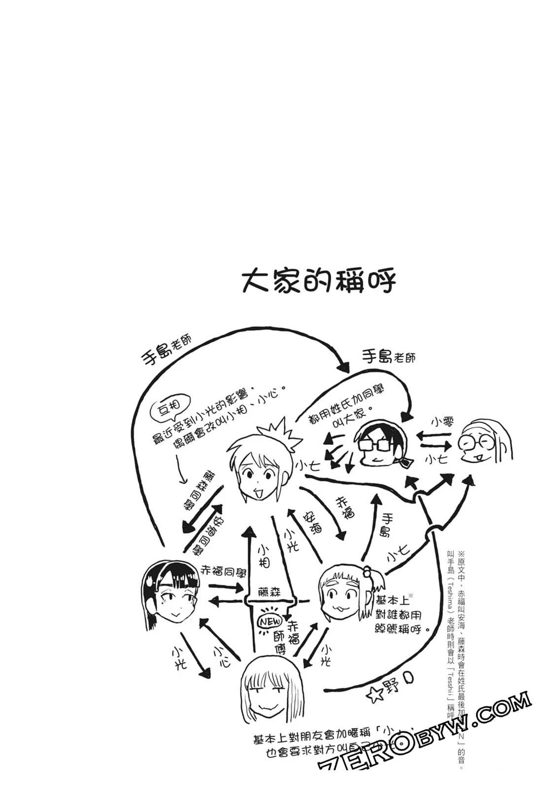 第162页