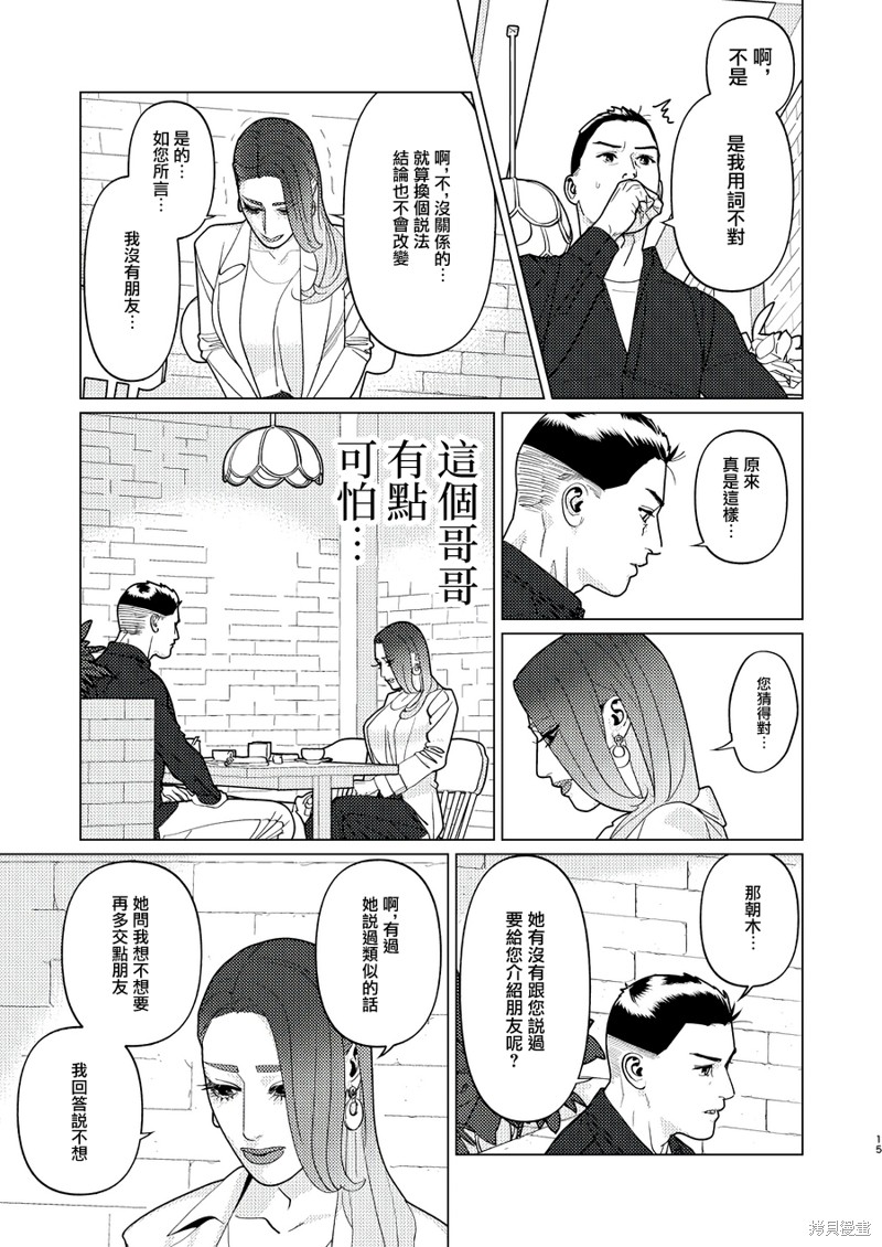 第15页