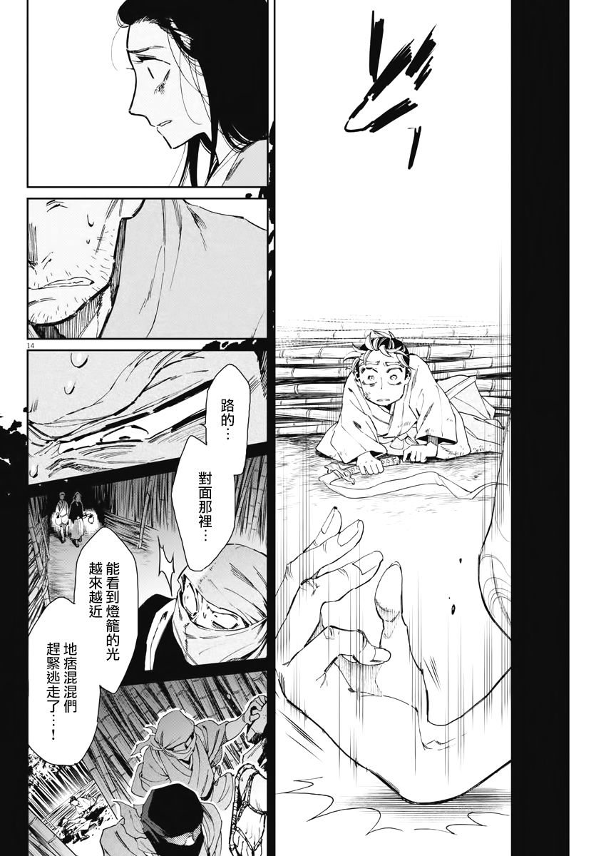 第14页
