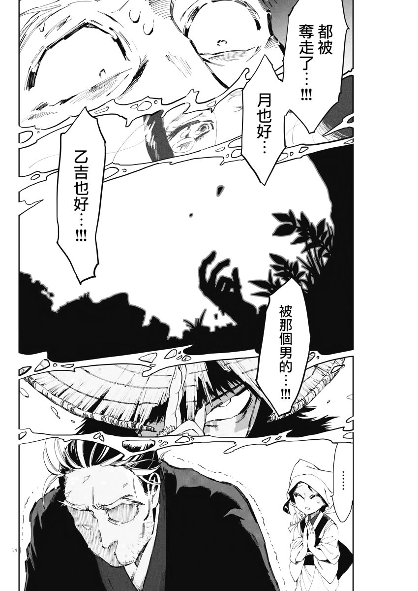 第14页