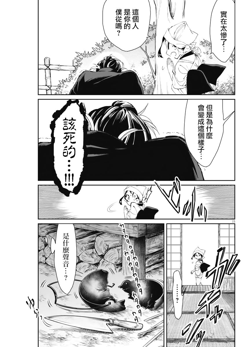 第15页