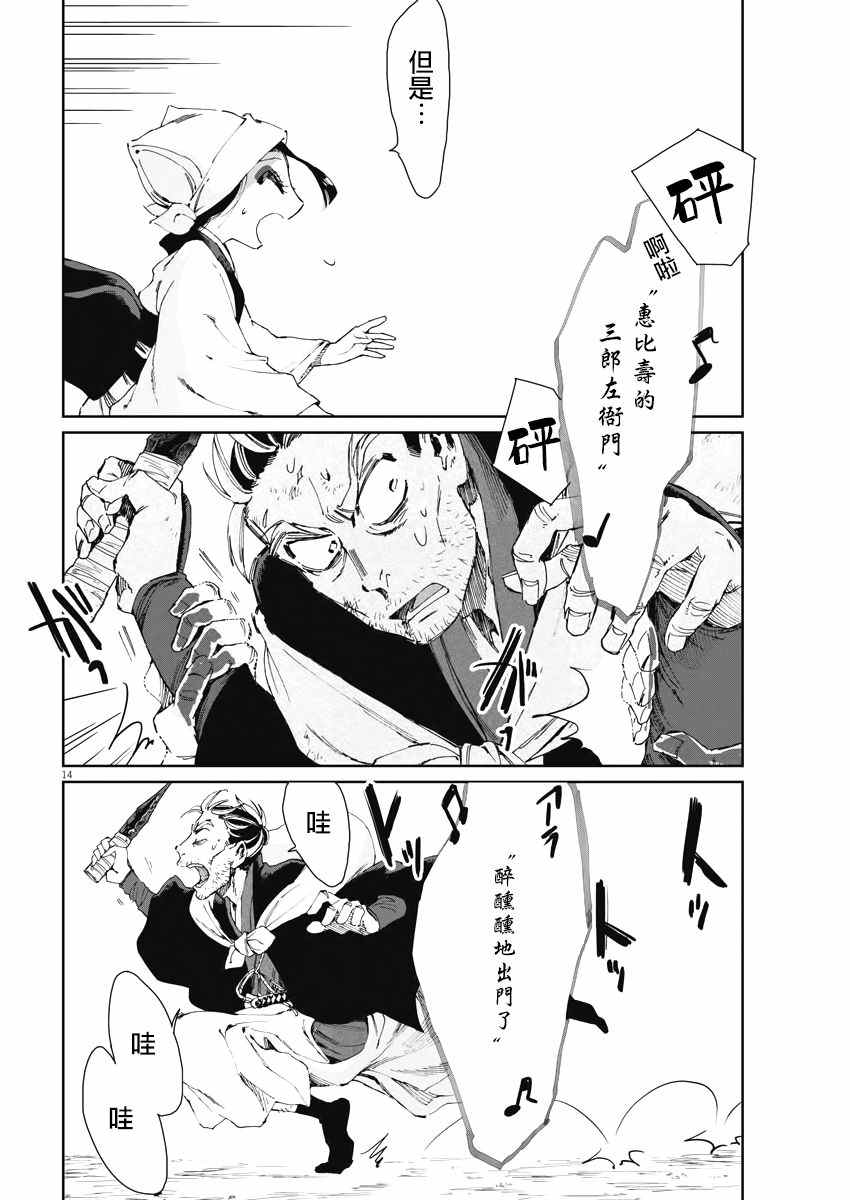 第14页