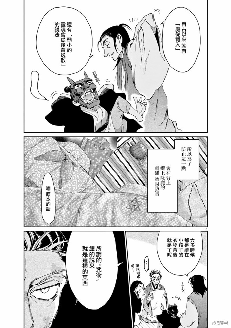 第13页