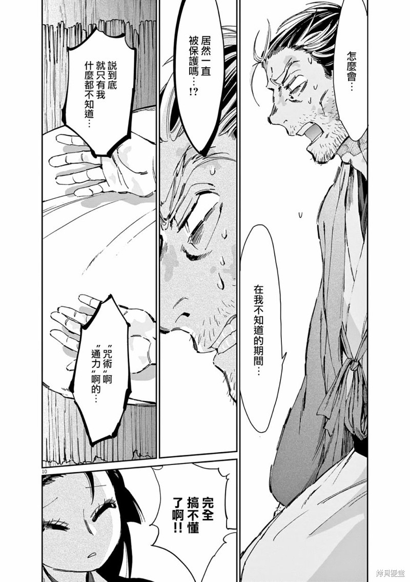 第10页