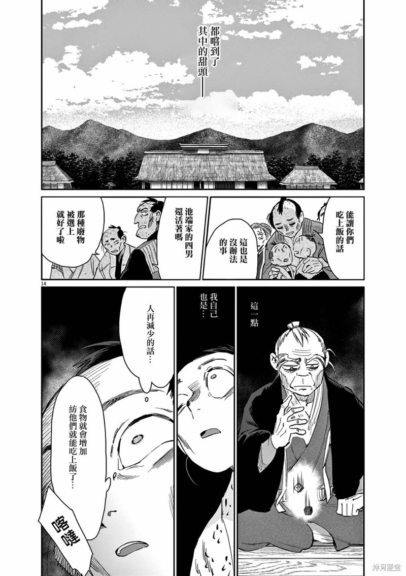 第14页