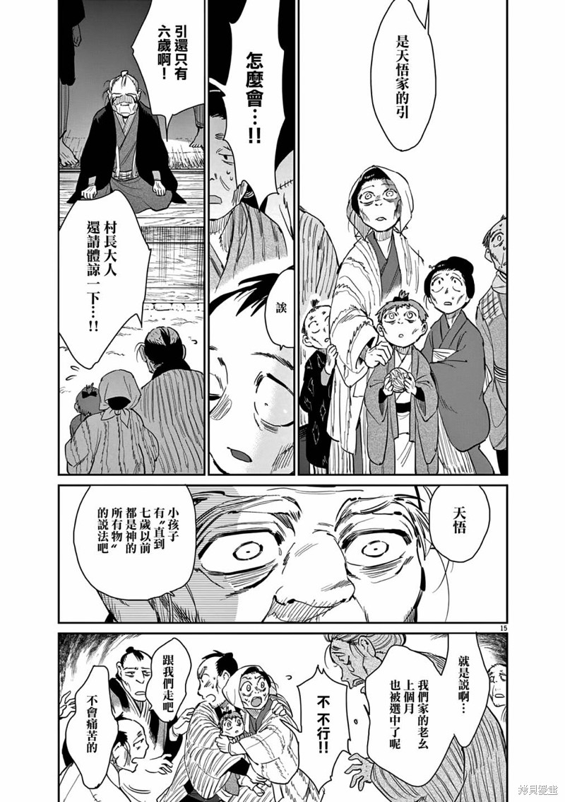 第15页