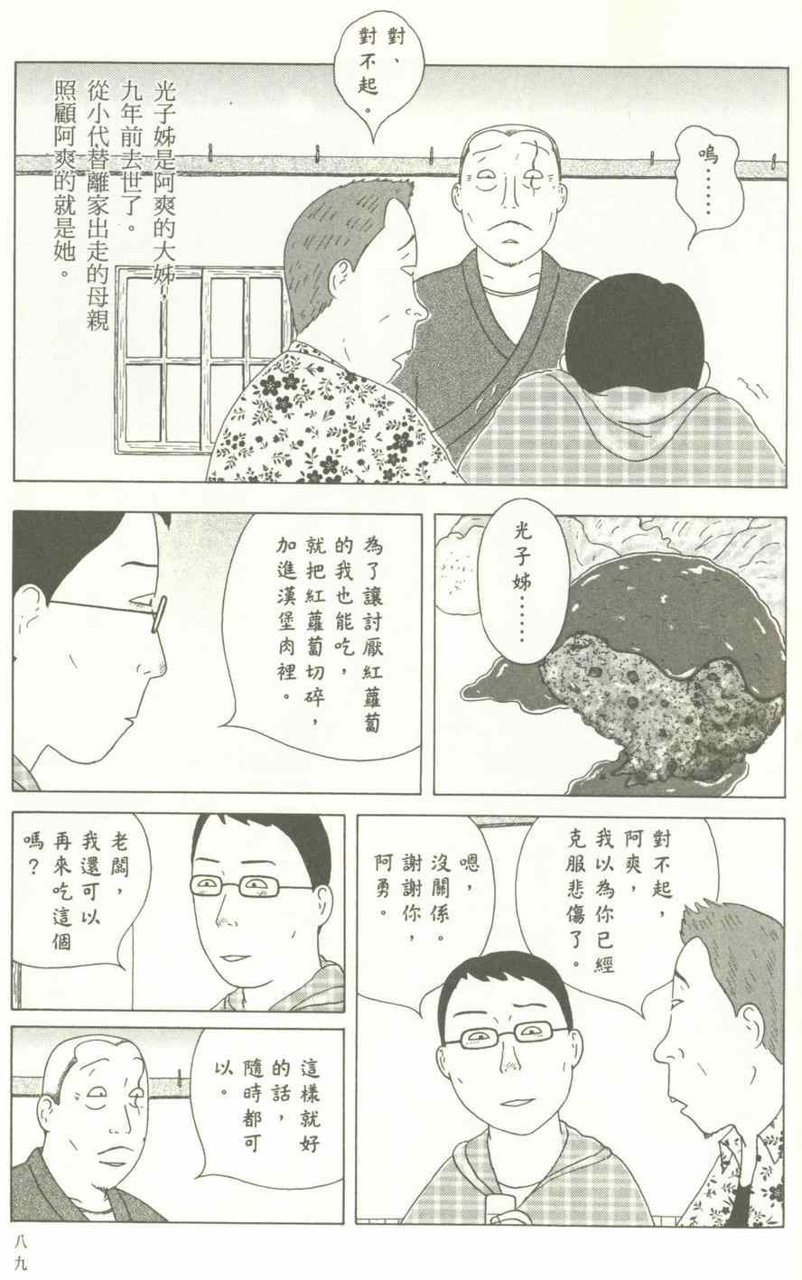 第90页