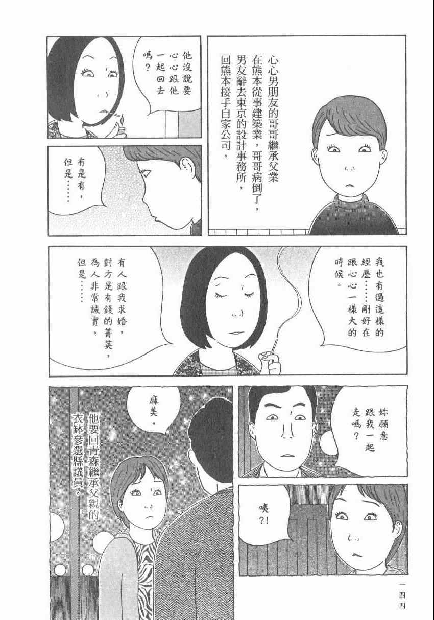 第150页