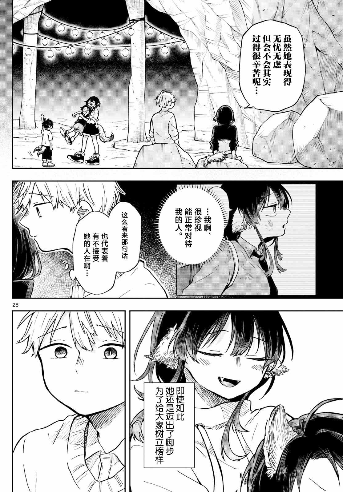 第28页