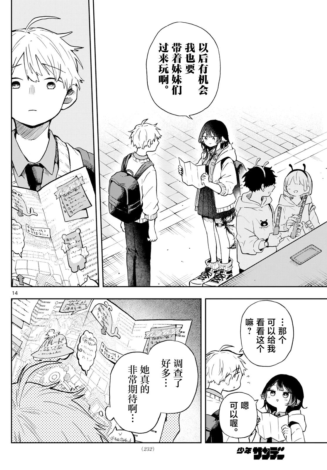 第14页