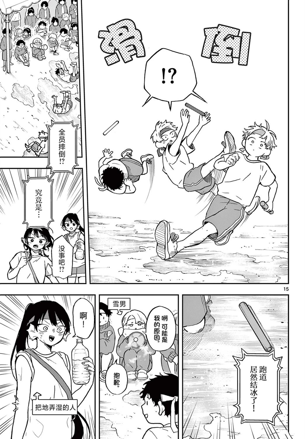 第15页