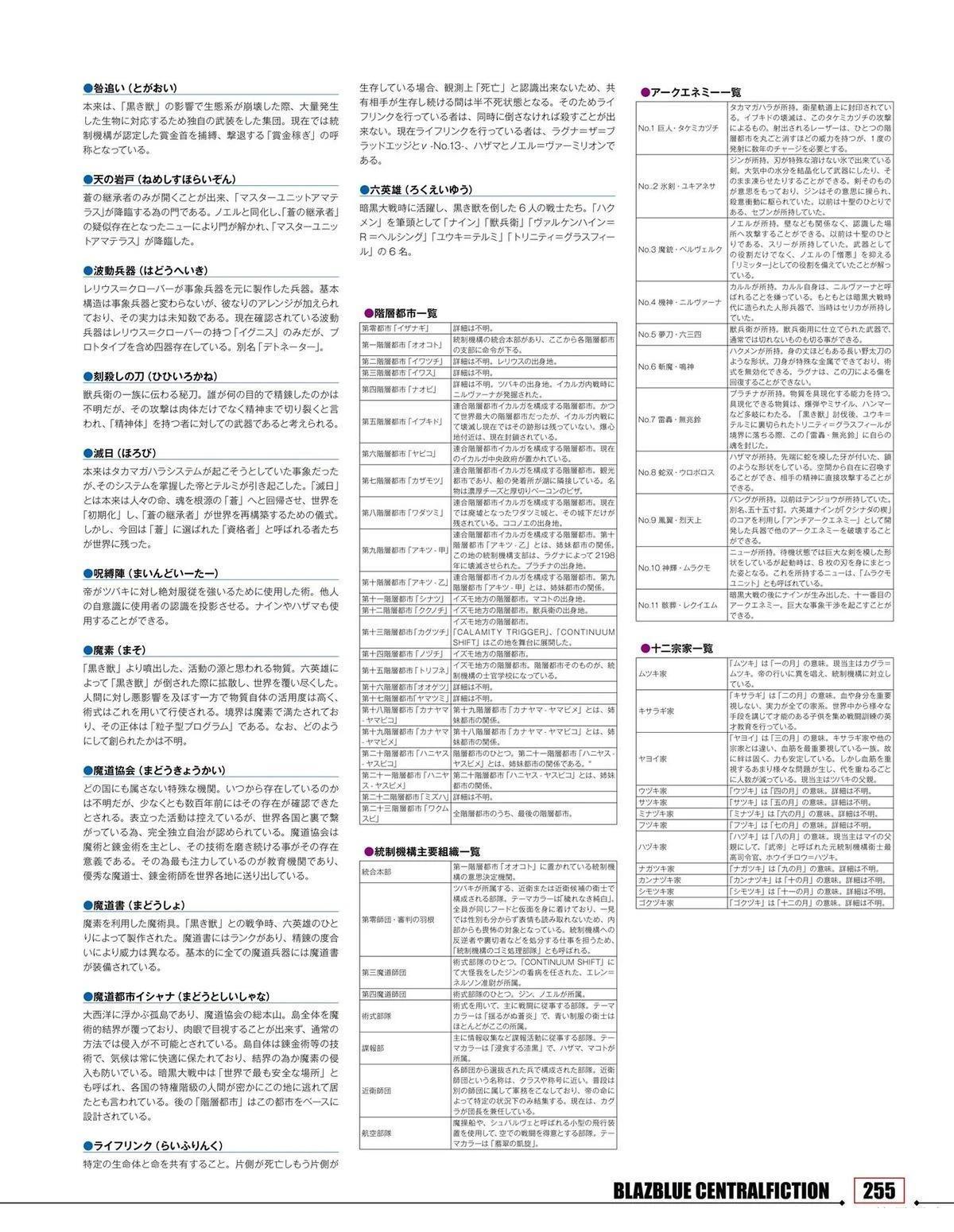 第257页