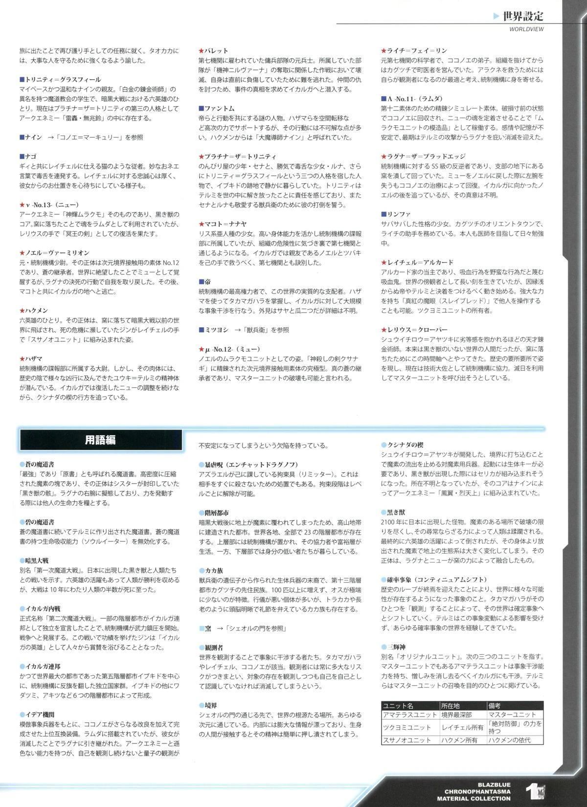 第149页