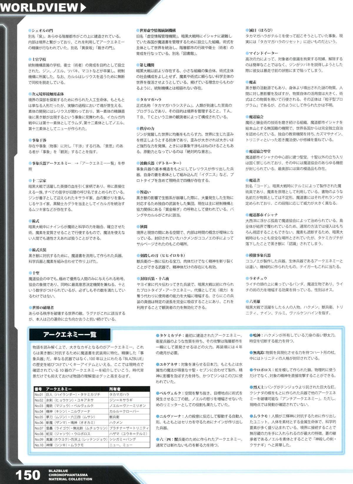第150页