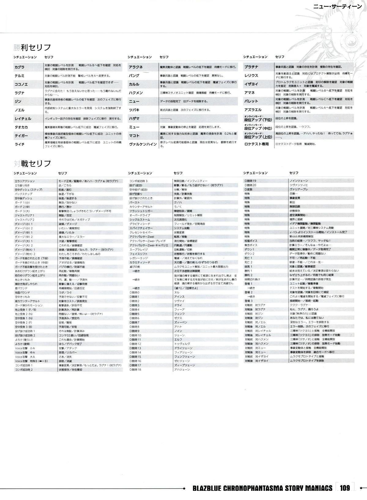 第109页