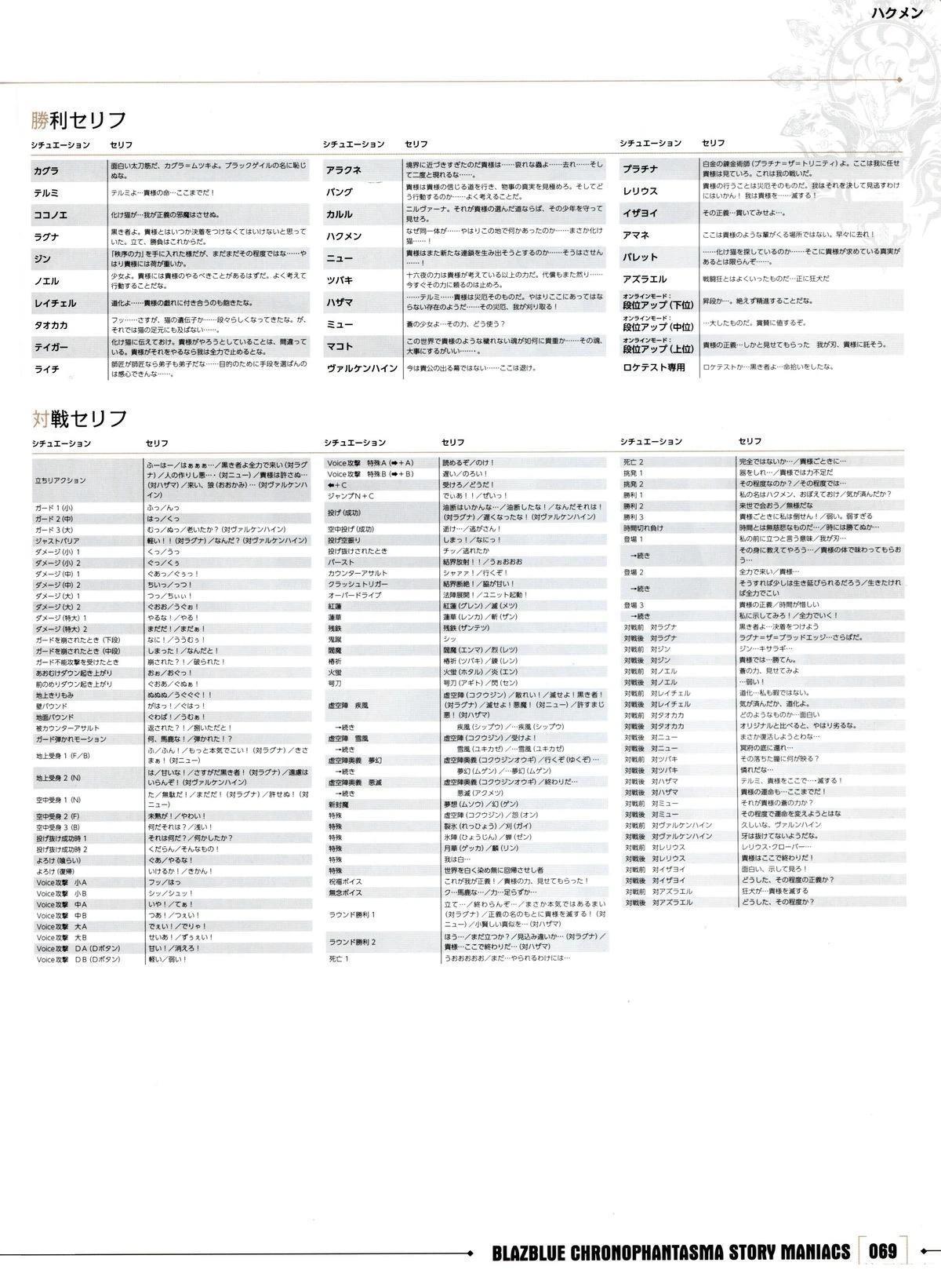 第69页
