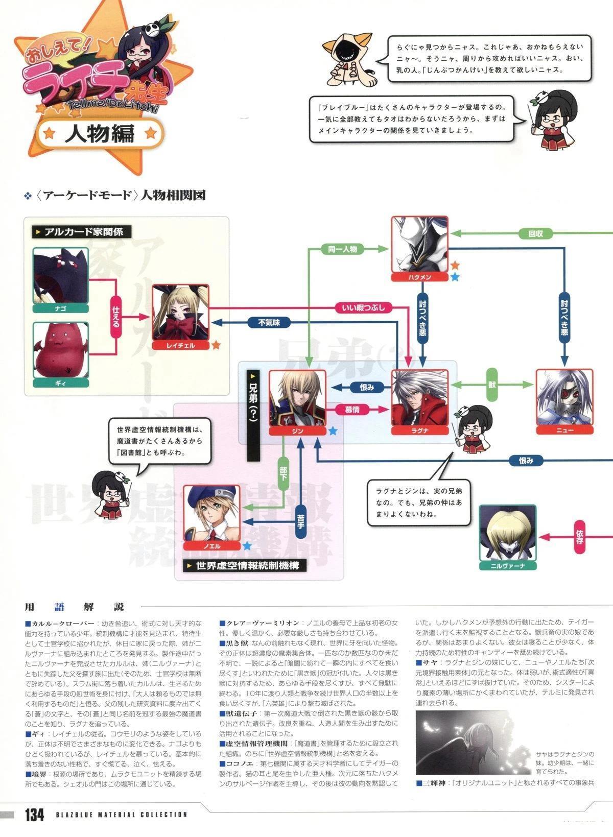 第134页