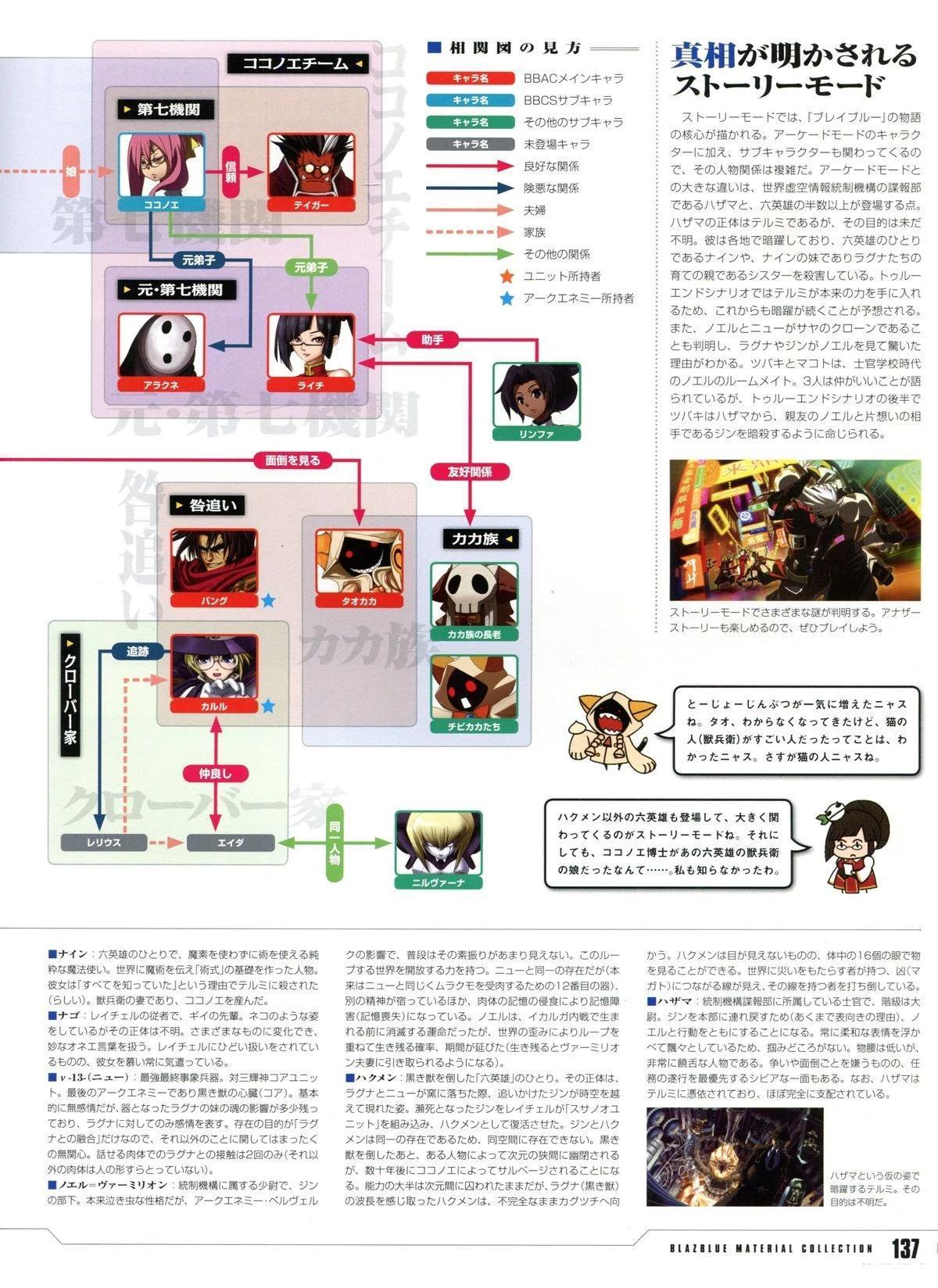 第137页