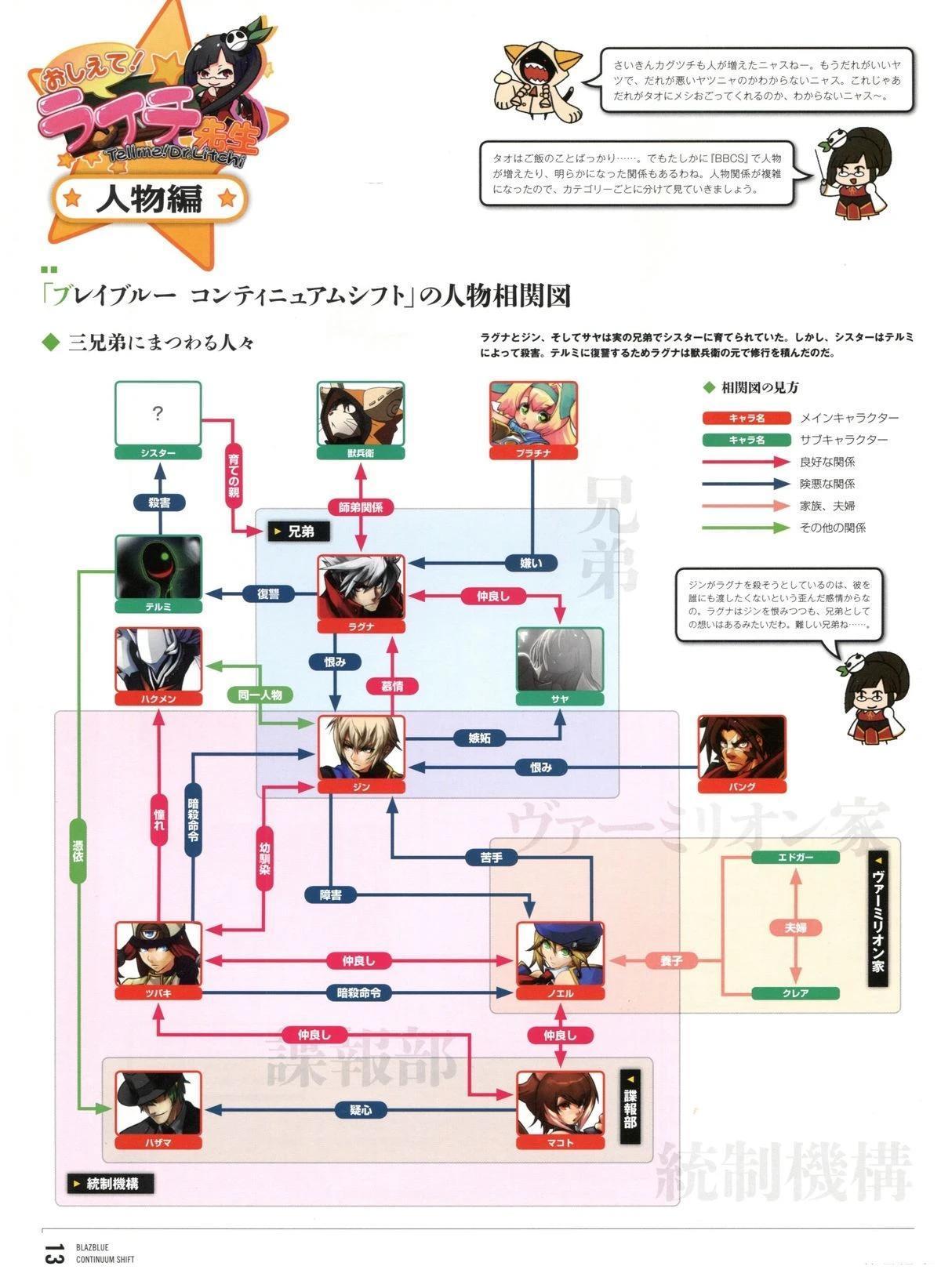 第130页