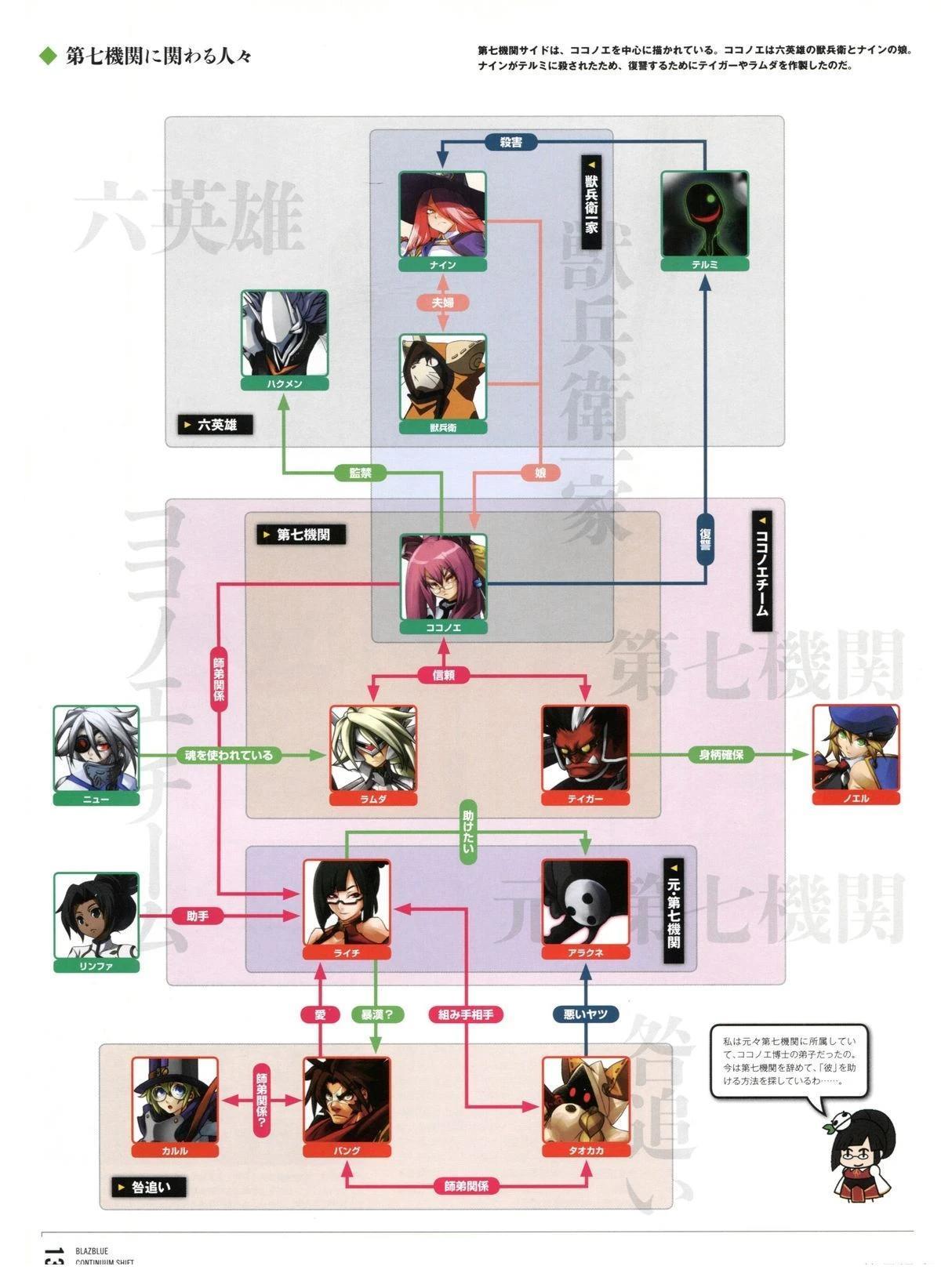 第132页