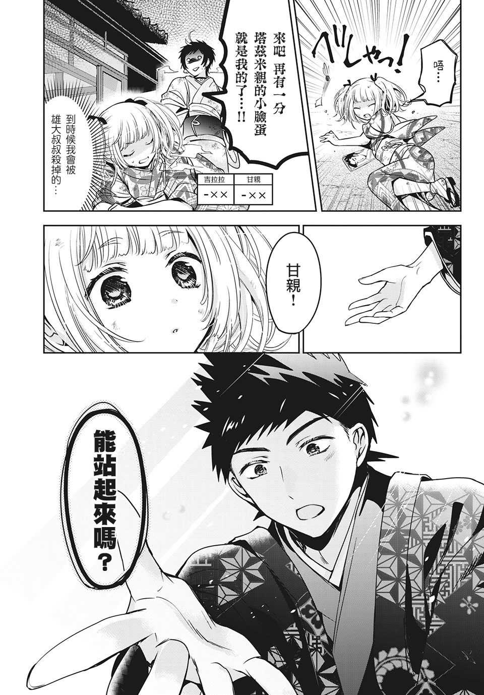 第21页