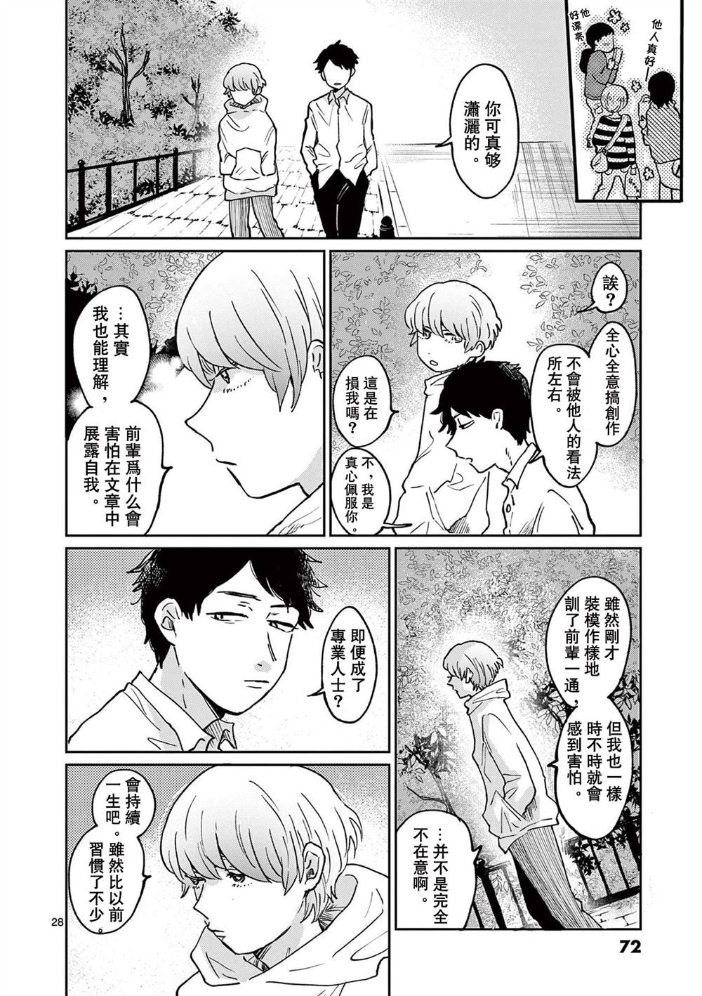 第28页