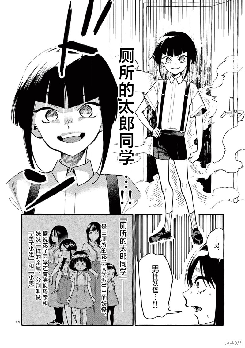 第15页
