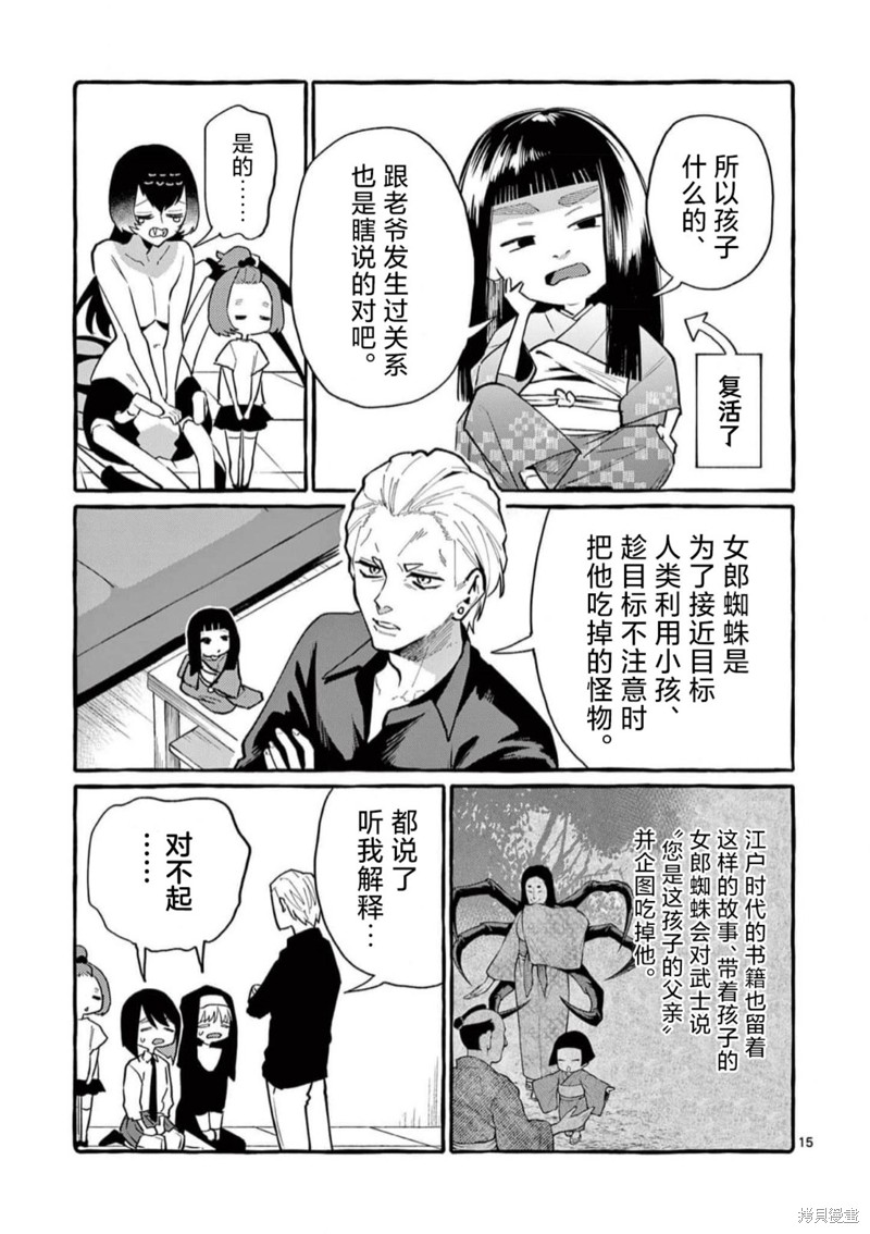第15页