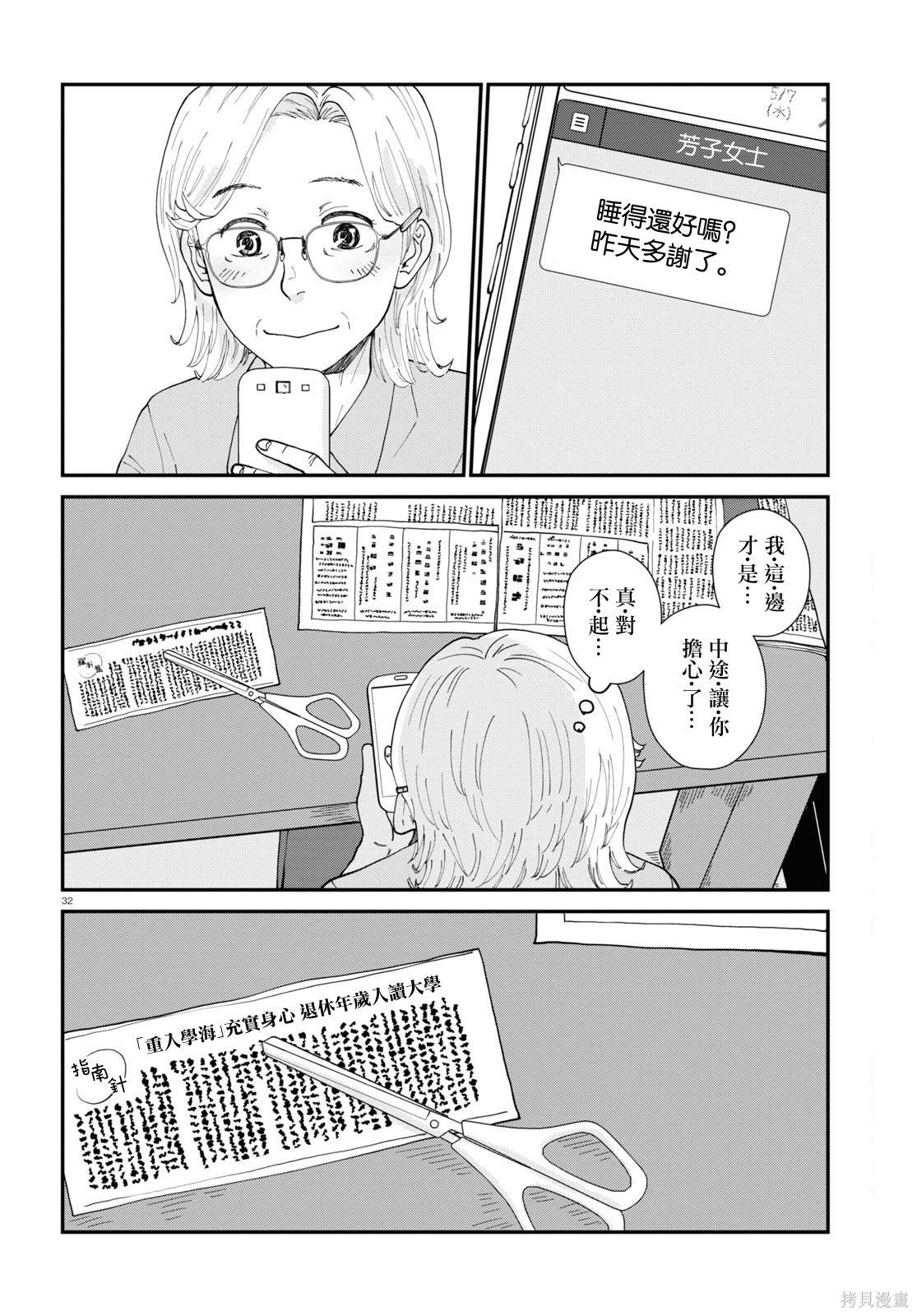 第32页