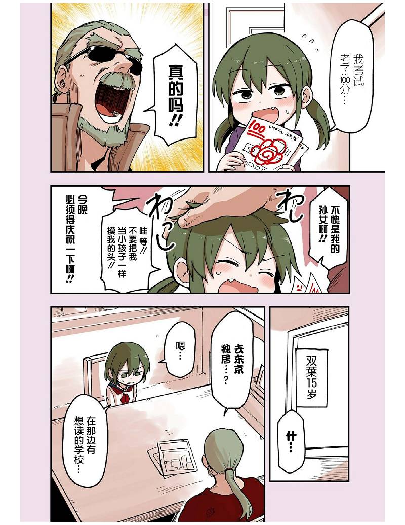 第2页