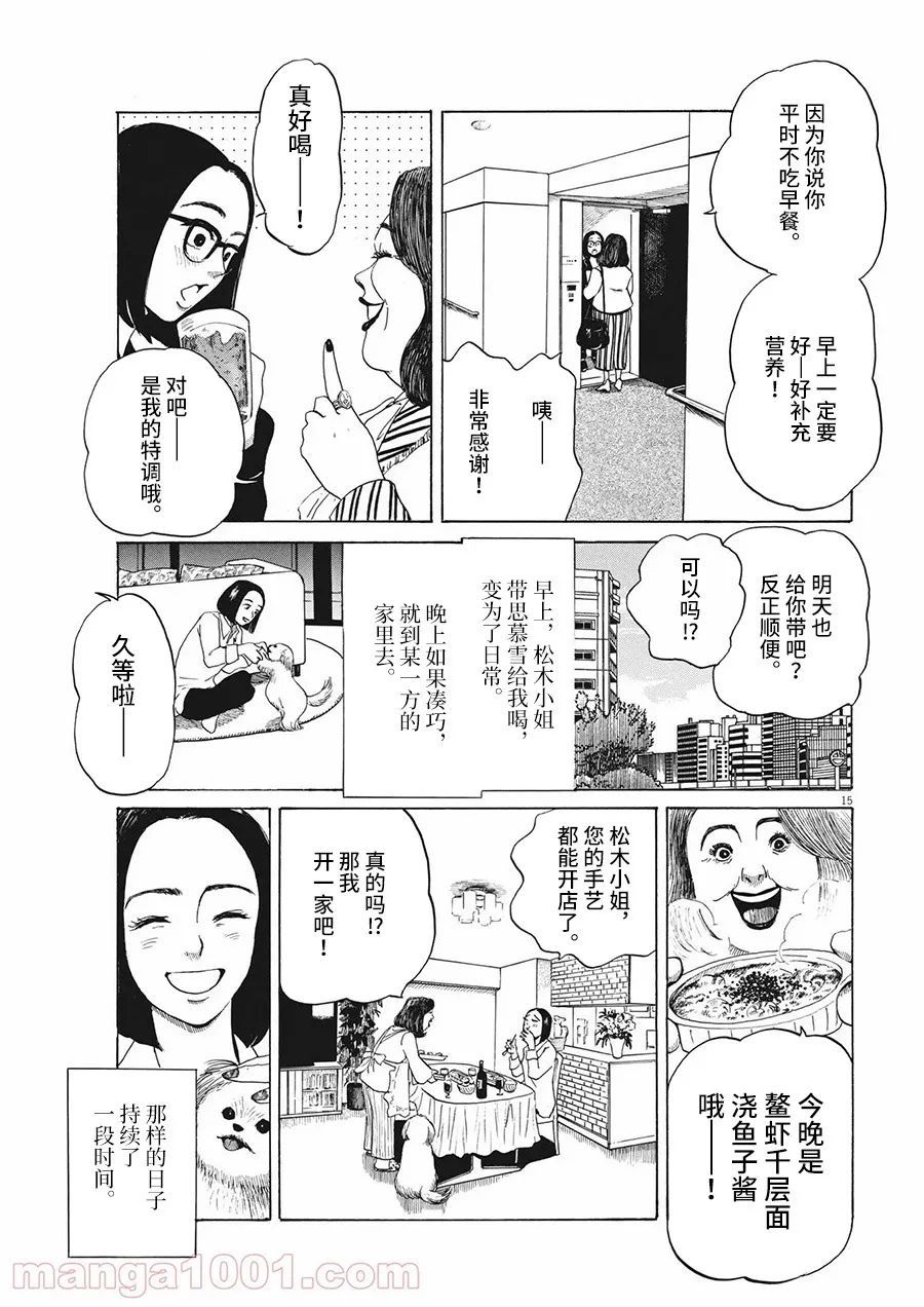 第15页
