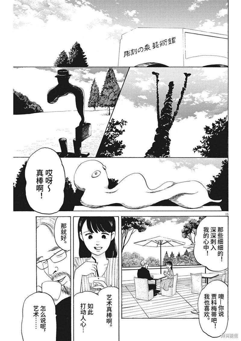 第15页