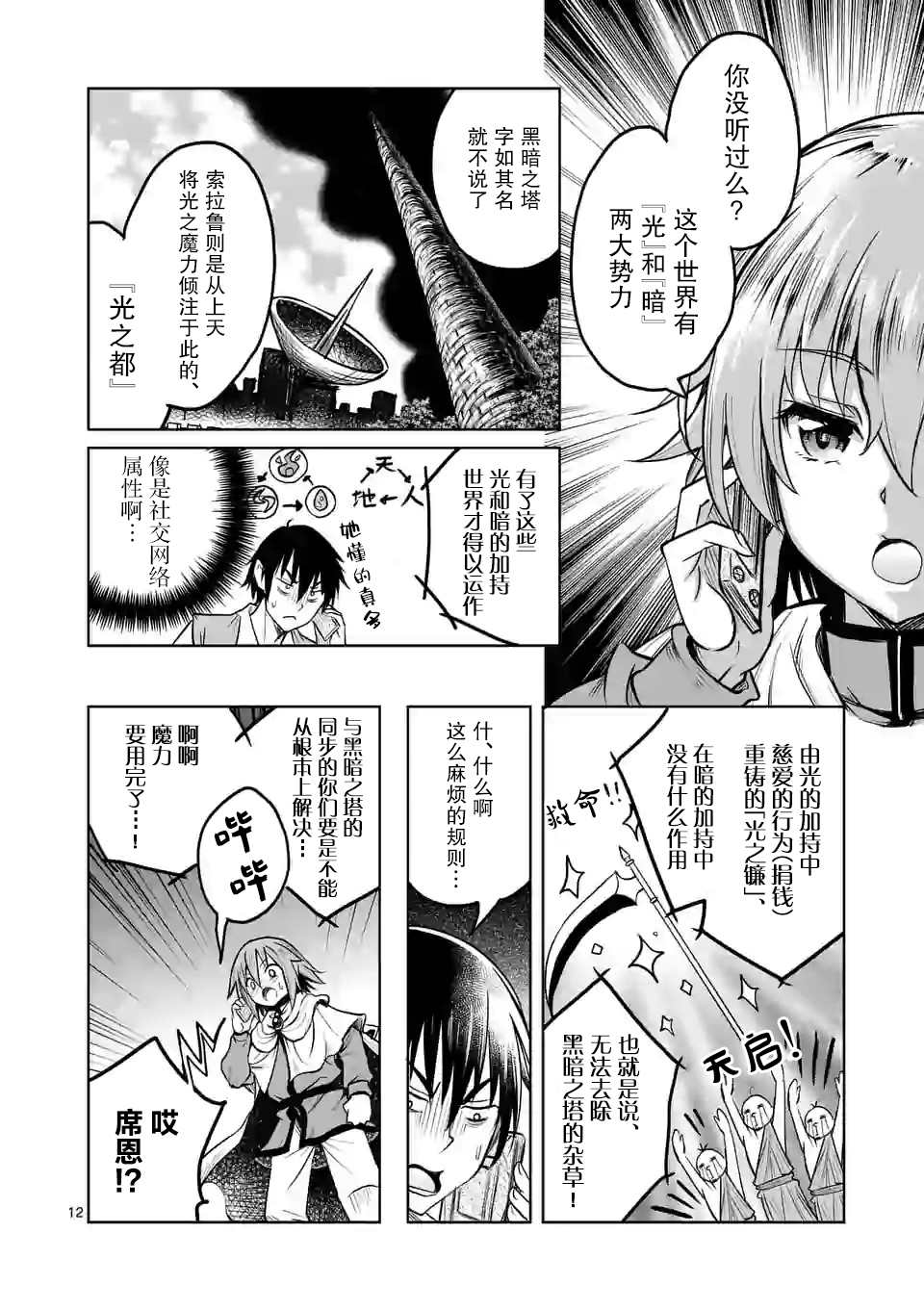 第12页