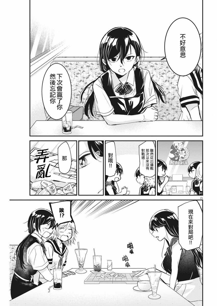 第15页